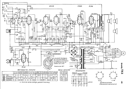 TK8/3D; Grundig Radio- (ID = 88705) Enrég.-R