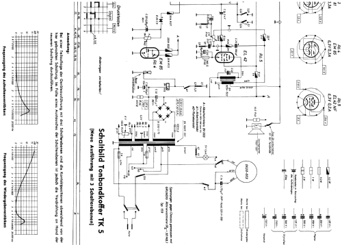 TK-5; Grundig Radio- (ID = 348374) R-Player