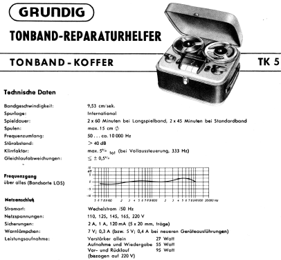 TK-5; Grundig Radio- (ID = 348378) R-Player