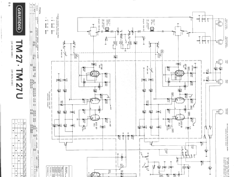 TM27; Grundig Radio- (ID = 125269) Reg-Riprod