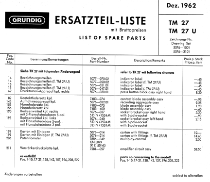 TM27; Grundig Radio- (ID = 2479387) Sonido-V