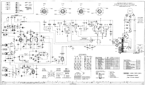 TM830; Grundig Radio- (ID = 649603) Enrég.-R