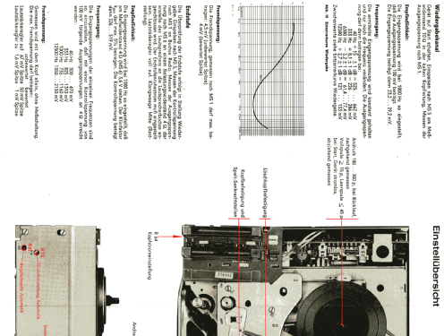 Tonbandgerät Augsburg; Grundig Radio- (ID = 1046506) R-Player