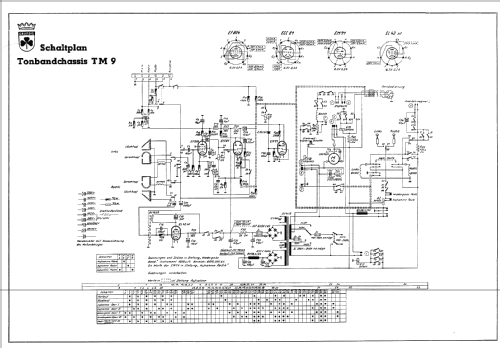 Tonbandgerät - Einbauchassis TM9; Grundig Radio- (ID = 1046515) R-Player