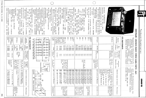 Tonband-Kombination 4009W; Grundig Radio- (ID = 317151) Radio