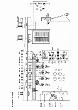 Transistor 700; Grundig Radio- (ID = 2978793) Radio