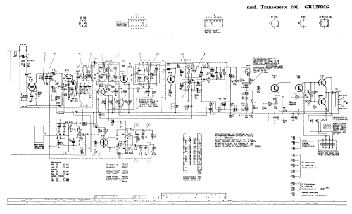 Transonette 200 ; Grundig Radio- (ID = 2951495) Radio