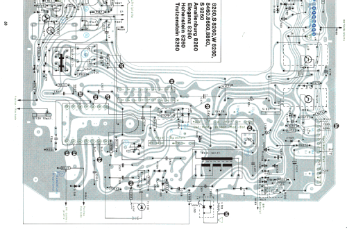 Trutzenstein 8260; Grundig Radio- (ID = 2142660) Television