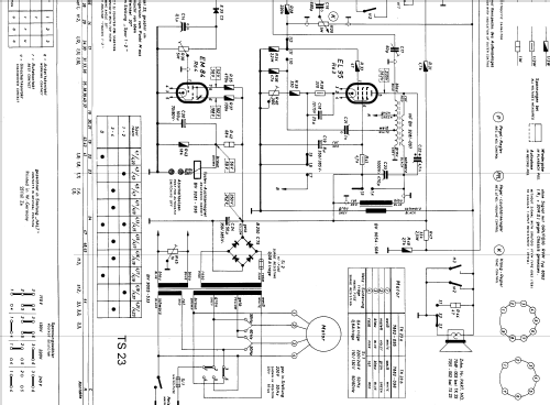 TS23; Grundig Radio- (ID = 66678) Enrég.-R