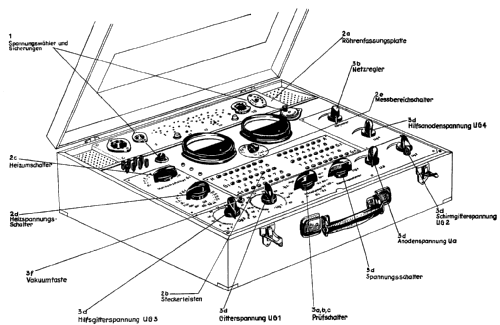 Tubatest M1; Grundig Radio- (ID = 370362) Equipment