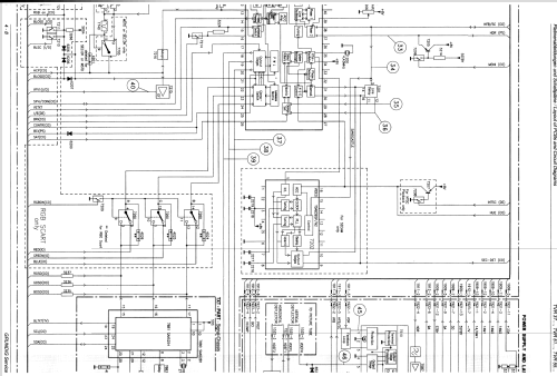 TVR 3710; Grundig Radio- (ID = 1643467) Television