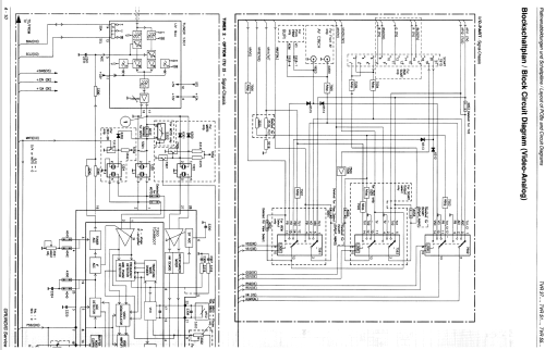 TVR 3710; Grundig Radio- (ID = 1643470) Television