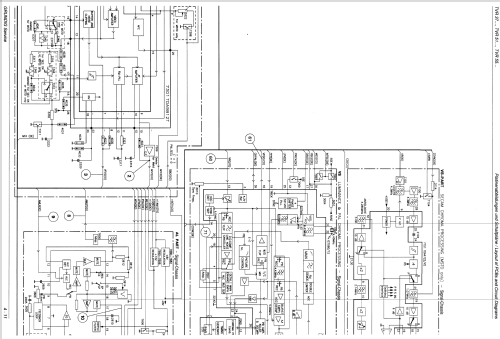 TVR 3710; Grundig Radio- (ID = 1643471) Television