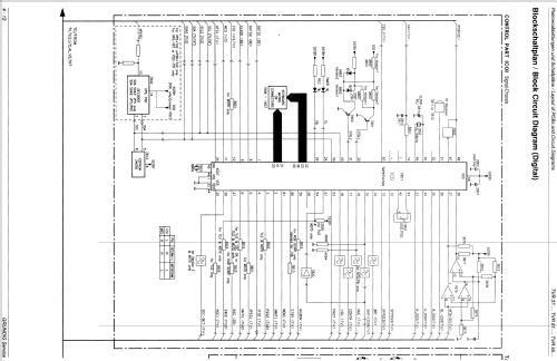 TVR 3710; Grundig Radio- (ID = 1643473) Television