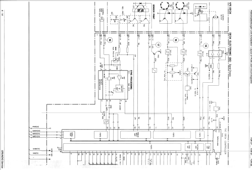 TVR 3710; Grundig Radio- (ID = 1643474) Television