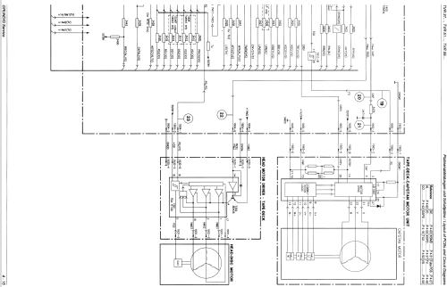 TVR 3710; Grundig Radio- (ID = 1643475) Television