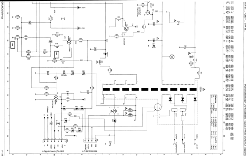 TVR 3710; Grundig Radio- (ID = 1643478) Television