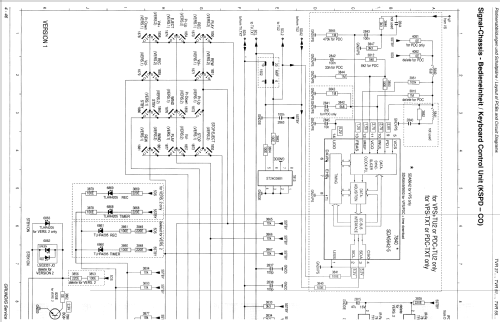 TVR 3710; Grundig Radio- (ID = 1643483) Television