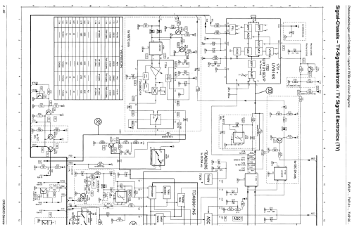 TVR 3710; Grundig Radio- (ID = 1643486) Television