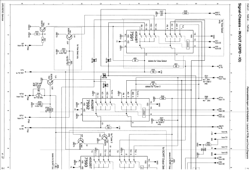 TVR 3710; Grundig Radio- (ID = 1643494) Television