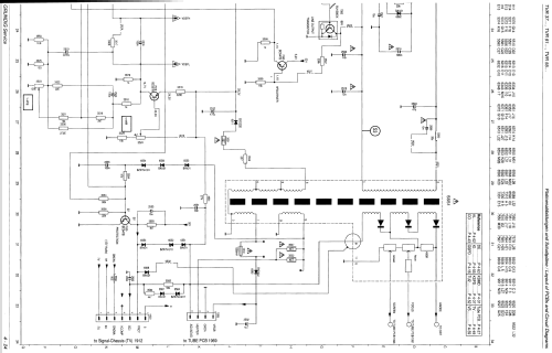 TVR-5500; Grundig Radio- (ID = 1644971) Television