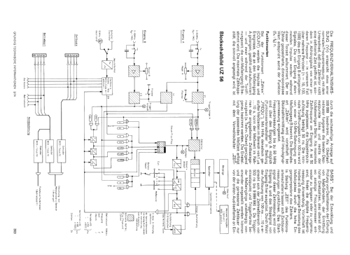 Universalzähler UZ56; Grundig Radio- (ID = 2068056) Equipment