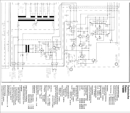 V-5000 ; Grundig Radio- (ID = 501068) Ampl/Mixer