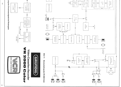 Video Cassetten Recorder VR-2000 Color; Grundig Radio- (ID = 2060296) Ton-Bild