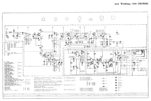 Weltklang WK 1500; Grundig Radio- (ID = 2933555) Car Radio