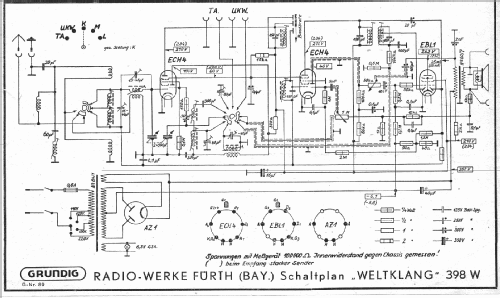 Weltklang 398W; Grundig Radio- (ID = 57809) Radio