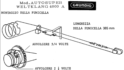 Weltklang 4000a; Grundig Radio- (ID = 912422) Car Radio