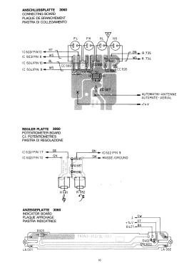 WKC3060; Grundig Radio- (ID = 2769148) Car Radio