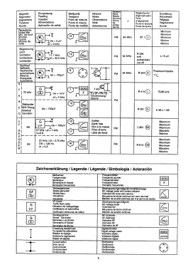 WKC 3802; Grundig Radio- (ID = 2769413) Car Radio