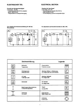 WKC 3640; Grundig Radio- (ID = 2769958) Car Radio