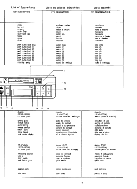 WKC 3640; Grundig Radio- (ID = 2769966) Car Radio