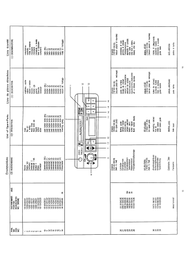 WKC 3640; Grundig Radio- (ID = 2769967) Car Radio