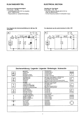 WKC 3841; Grundig Radio- (ID = 2770184) Car Radio