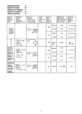 WKC 3841; Grundig Radio- (ID = 2770185) Car Radio