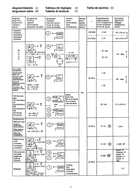 WKC 3841; Grundig Radio- (ID = 2770186) Car Radio