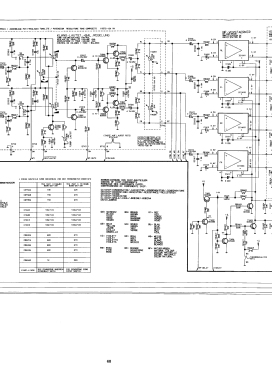 WKC 4870 RDS A; Grundig Radio- (ID = 2771808) Car Radio