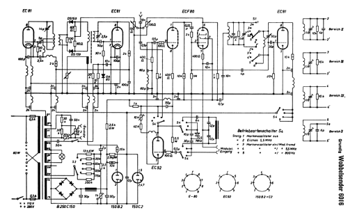 Wobbelsender 6016; Grundig Radio- (ID = 259194) Equipment