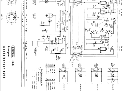 Wobbelsender 6016; Grundig Radio- (ID = 632379) Ausrüstung