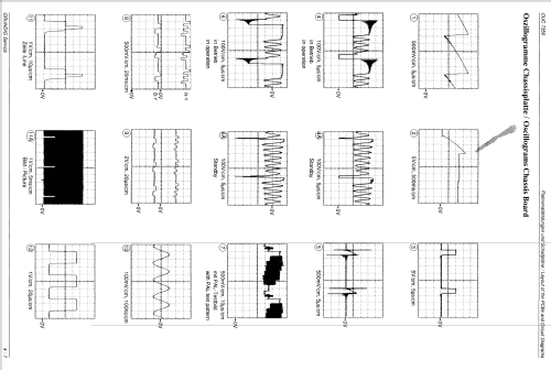 XS 55/1 Ch= CUC 7350; Grundig Radio- (ID = 1638056) Television