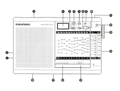 Yacht-Boy 206; Grundig Radio- (ID = 2426540) Radio