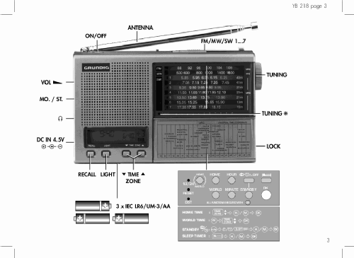 Yacht-Boy 218; Grundig Radio- (ID = 2321638) Radio