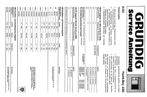Yacht-Boy 450; Grundig Radio- (ID = 492375) Radio