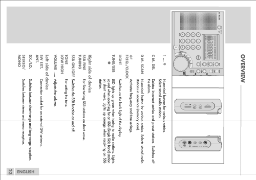 grundig yacht boy 80 service manual