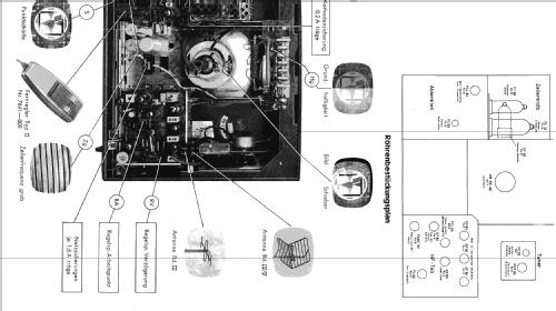 Zauberspiegel 153; Grundig Radio- (ID = 2160784) Television