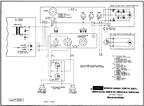 Zauberspiegel 300K10 wie TV T320 Rfk Ch= HF20 + NF1; Grundig Radio- (ID = 345454) TV Radio