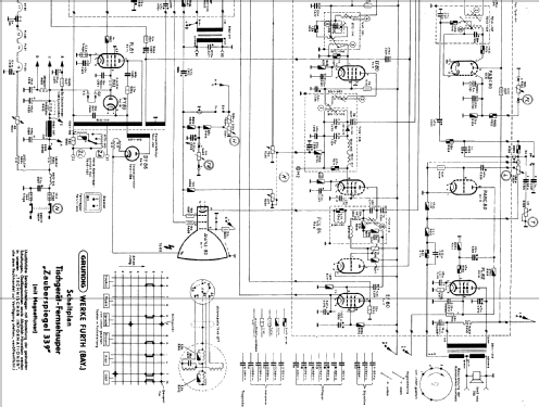 Zauberspiegel 339; Grundig Radio- (ID = 341493) Television